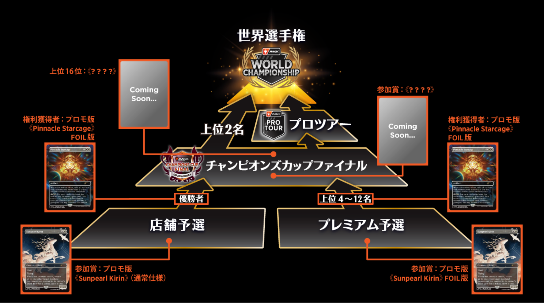 【MTG大会予約】チャンピオンズカップ店舗予選【9/19(土)13:30~開催】