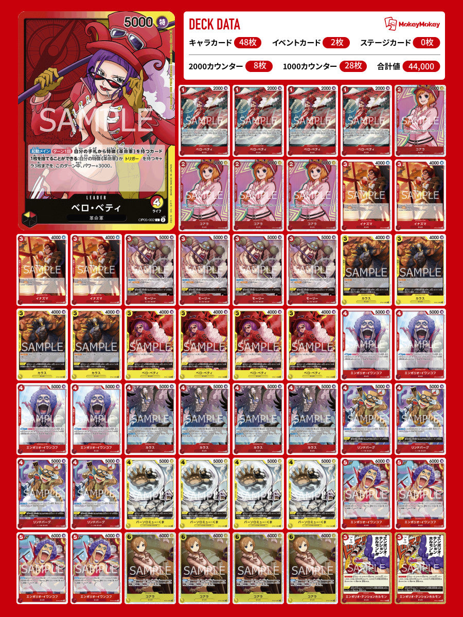 ベロベティデッキ – TCG専門店 CANTRIP