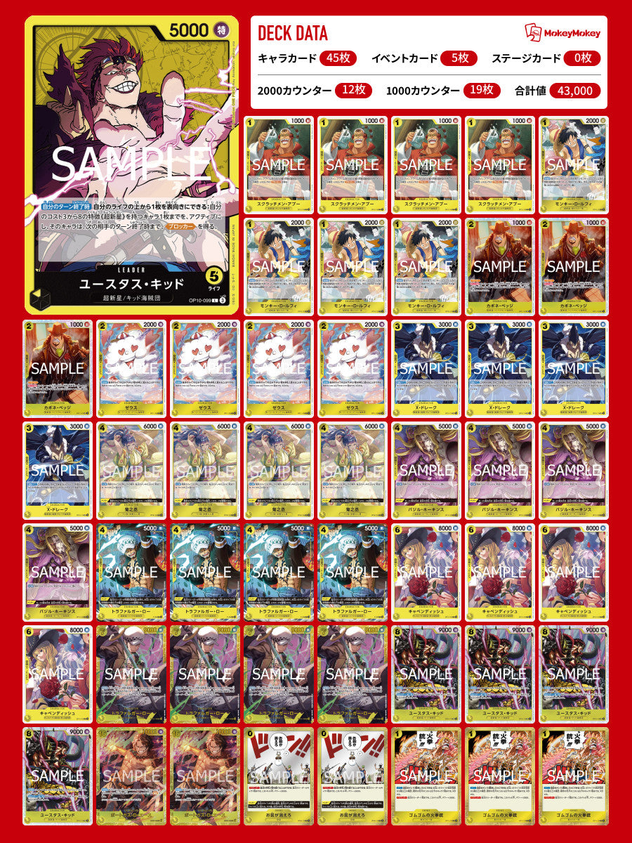 黄キッドデッキ