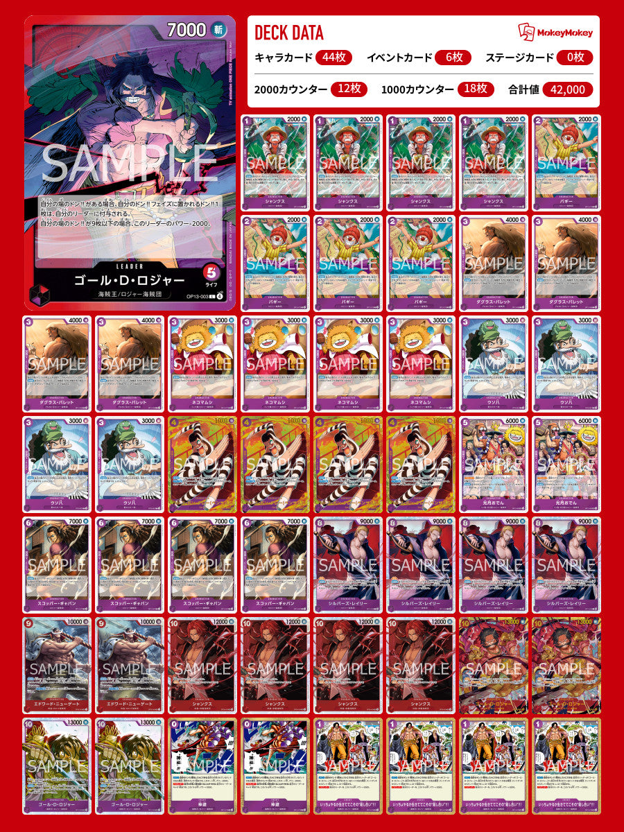 ロジャーデッキ