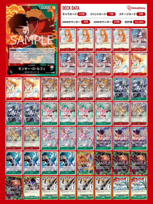 赤緑ルフィデッキ