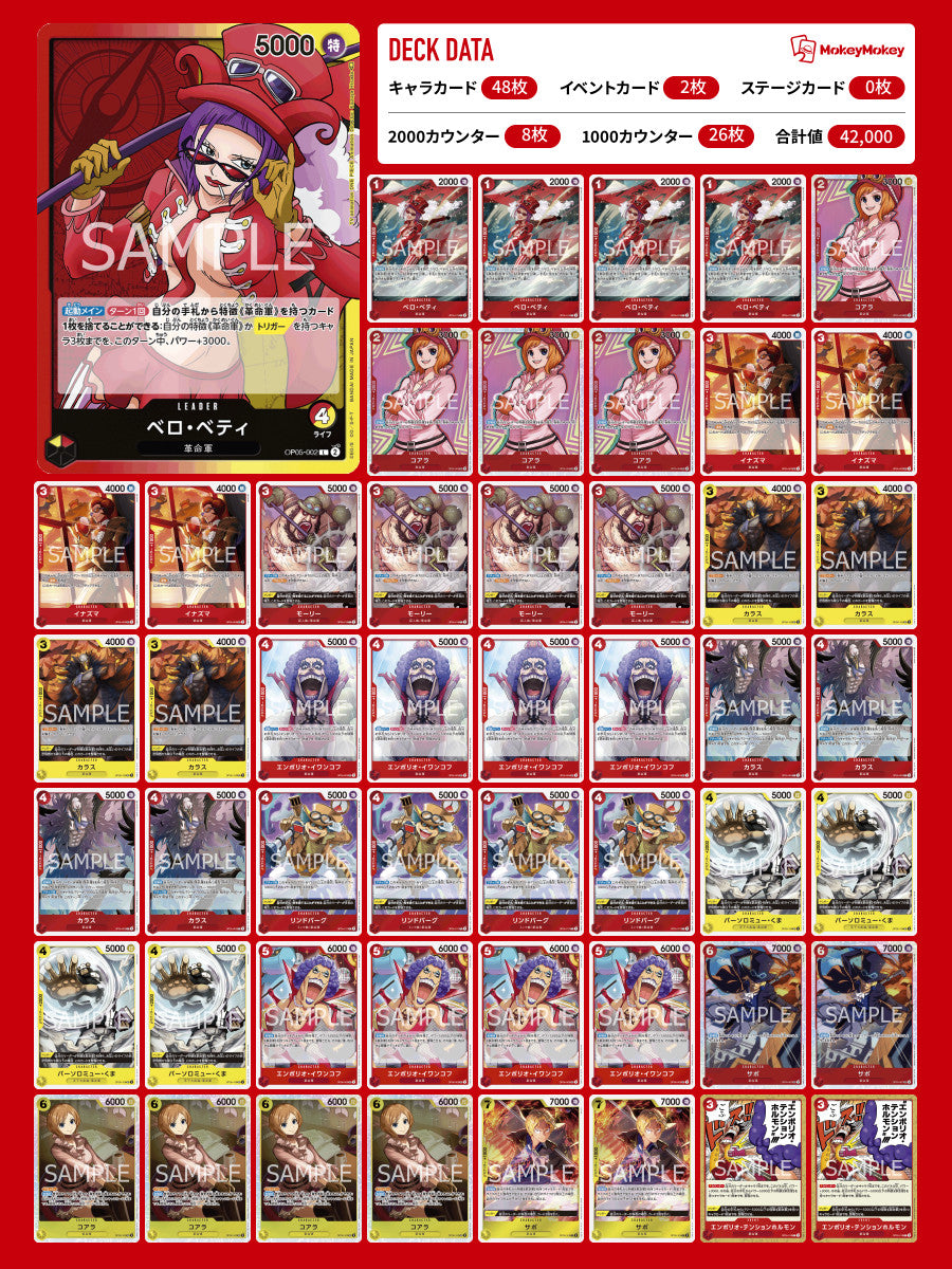 ベロベティデッキ