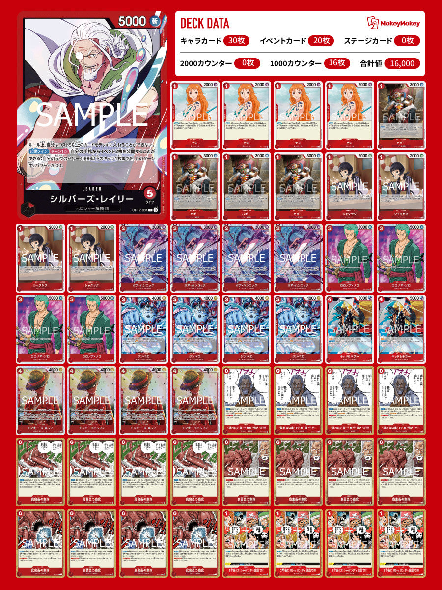 レイリーデッキ