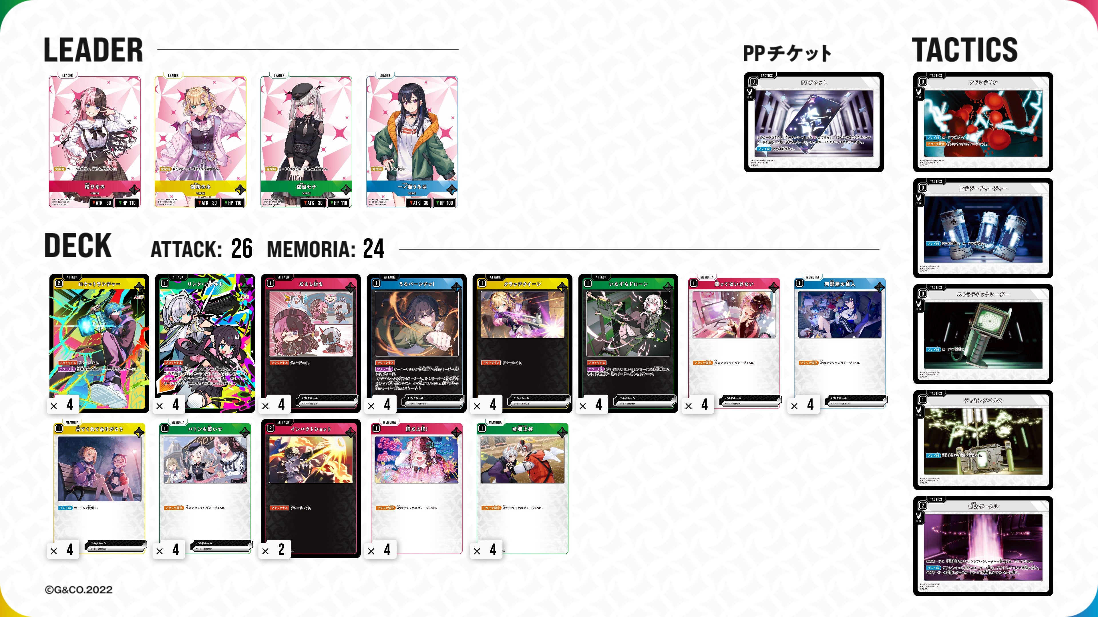 4Cぶいすぽデッキ